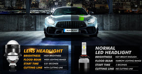 NightGlare Pro – Precision LED Projector Headlight