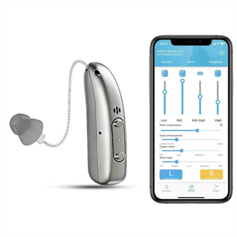SoundAura – Self-Adjusting Smart Hearing Aids