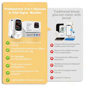 GlucoSense – Smart Non Invasive Blood Sugar Monitor