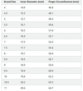 LumiRiver – Full Star Crystal River Ring