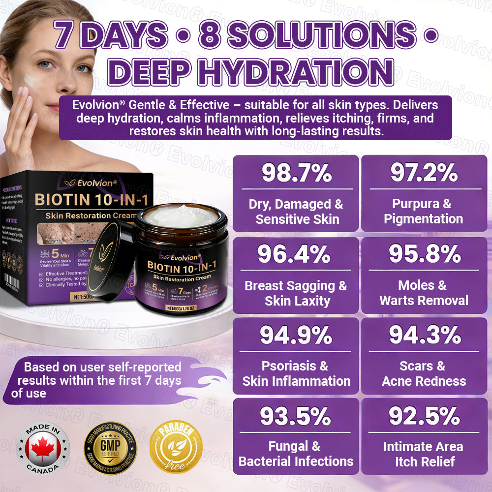 DermaVive – Biotin 10-in-1 Skin Restoration Cream