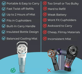 CoolCruise – Premium Cup Holder Spray Cooling Fan