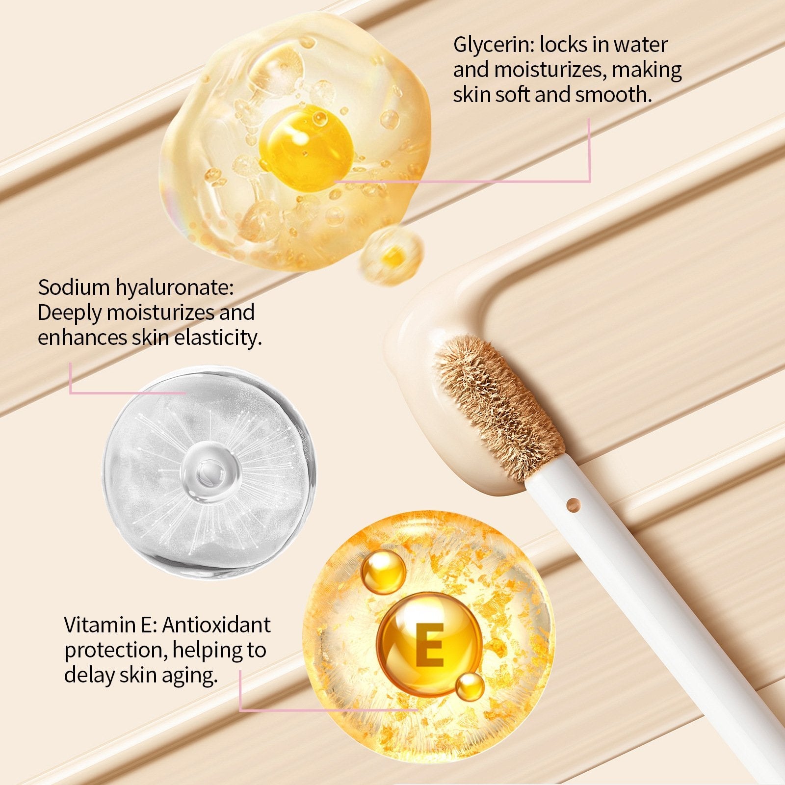 LumiEyes – Instant Under Eye Brightening Concealer