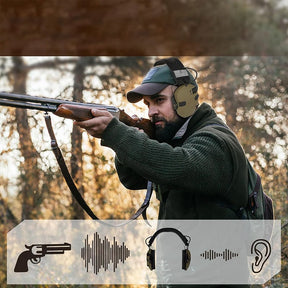TitanHear – Military-Grade Noise Reduction Muffs