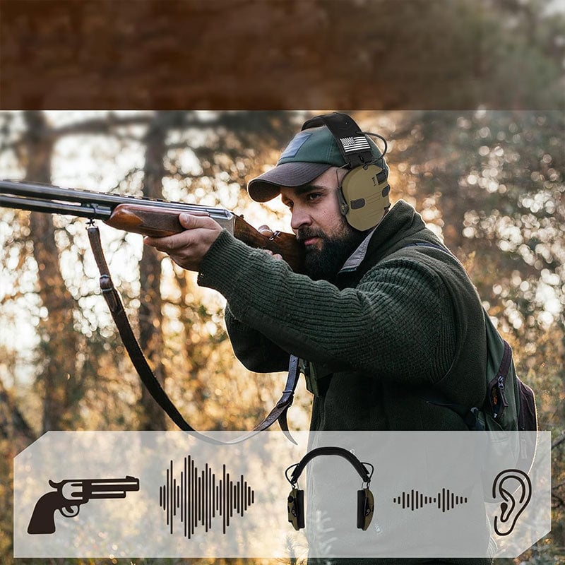 TitanHear – Military-Grade Noise Reduction Muffs