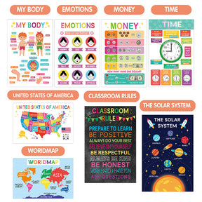 BrightLearn – Vibrant Educational Wall Posters Set