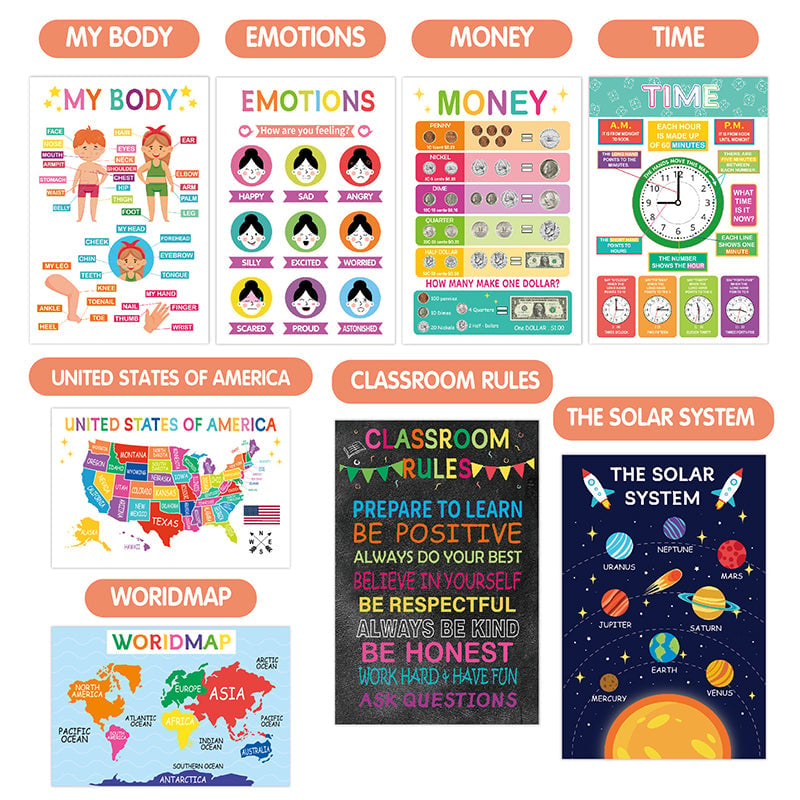 BrightLearn – Vibrant Educational Wall Posters Set