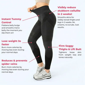 SilhouettePro – Compression Sculpt Leggings