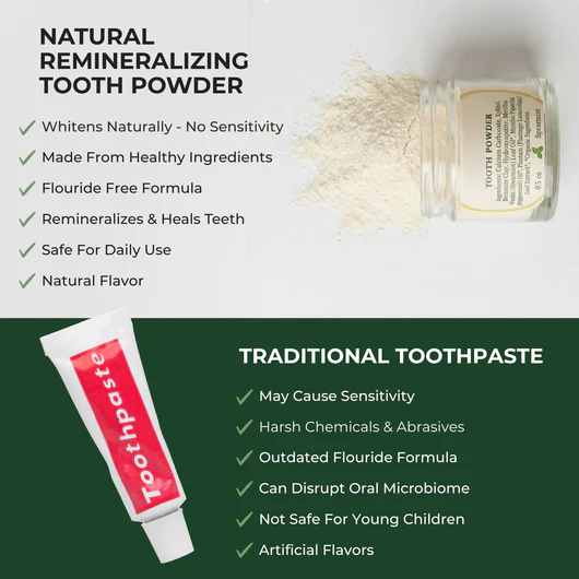 PureDent – Advanced Hydroxyapatite Oral Care Powder