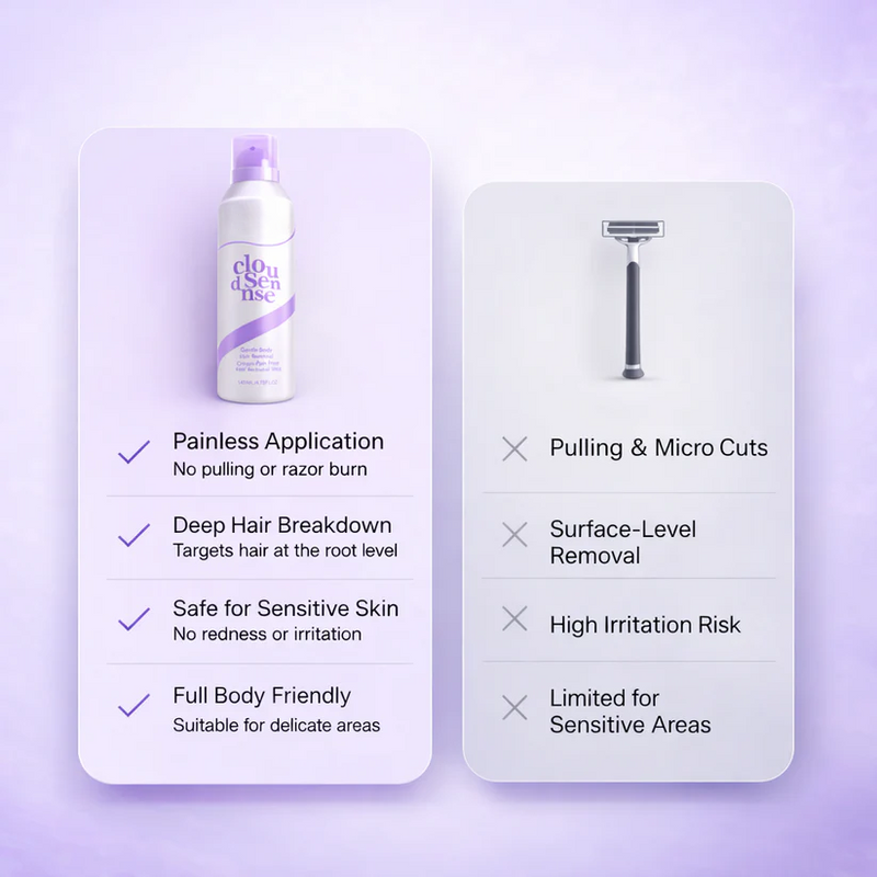 SilkPure – Instant Hair Removal Mousse