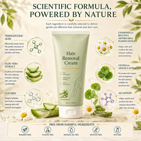 SilkTouch – Smooth Skin Hair Removal Formula