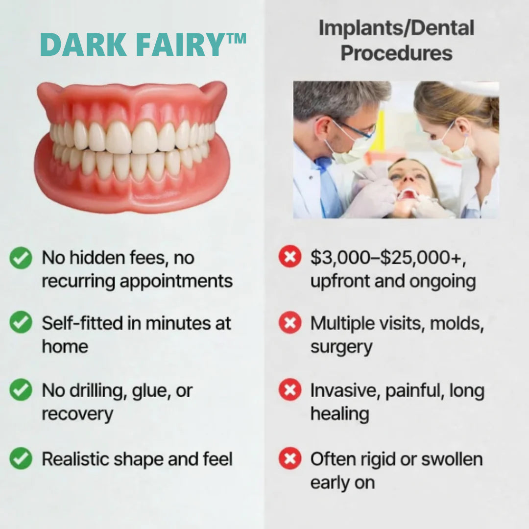 SmileLock – Premium Full Denture Solution