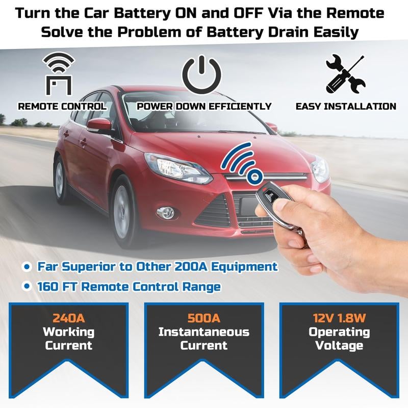 CarSentinel - Hands-Free Anti-Theft Alarm System