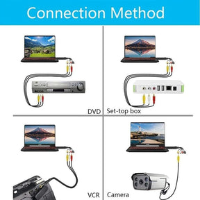 VisionCore – USB Video Recording Card