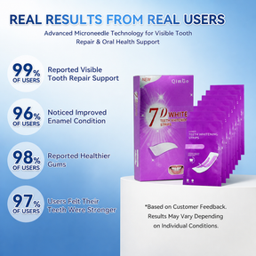Dentafresh Pro – Whitening Repair Strips