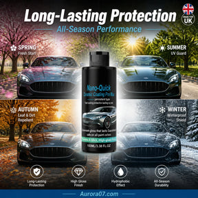 DiamondGloss – Instant Ceramic Spray
