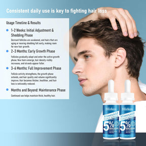 GrowthElite  – Biotin Infused Hair Regrowth Formula