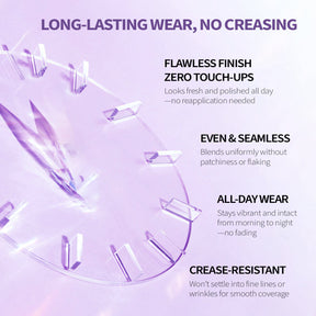 GlowCover – Instant Flawless Skin Concealer