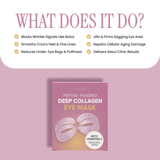 EyeRevive – Intensive Collagen Repair Eye Patches