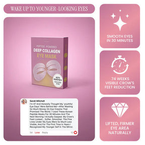 EyeRevive – Intensive Collagen Repair Eye Patches