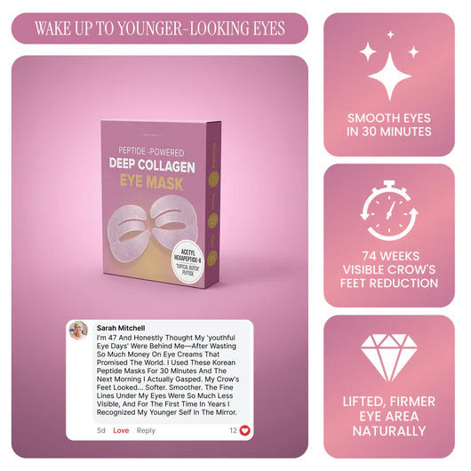 EyeRevive – Intensive Collagen Repair Eye Patches