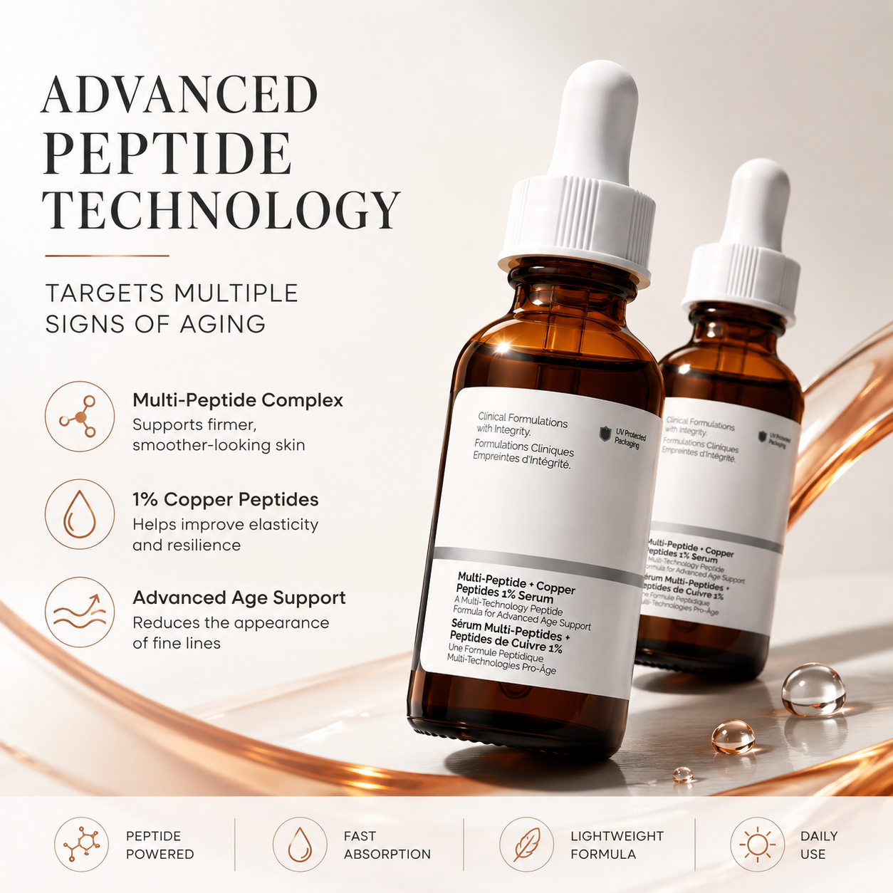 YouthGlow - GHK-Cu Copper Peptide Radiant Firming Serum