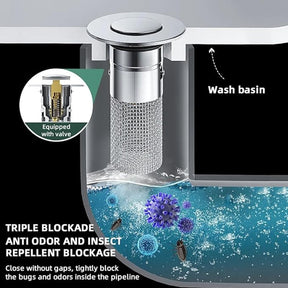 DrainGuard – Stainless Steel Floor Drain Filter