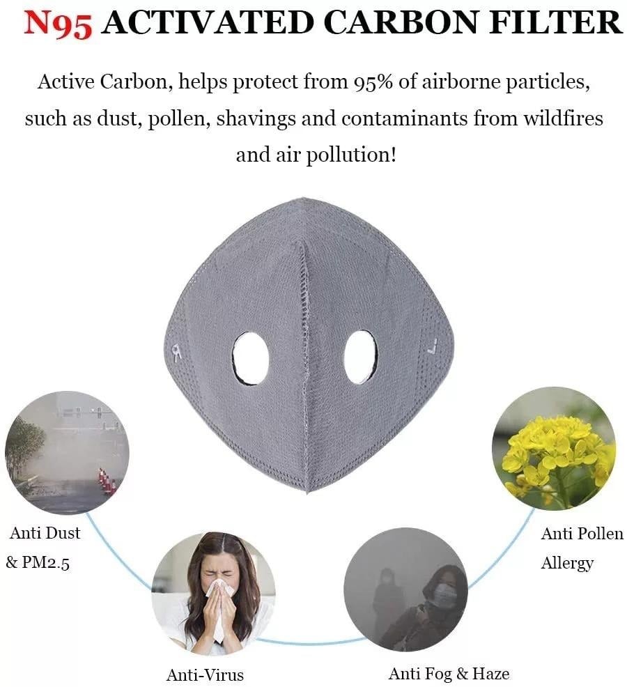 AirGuard – Reusable Carbon Filter Dust Mask