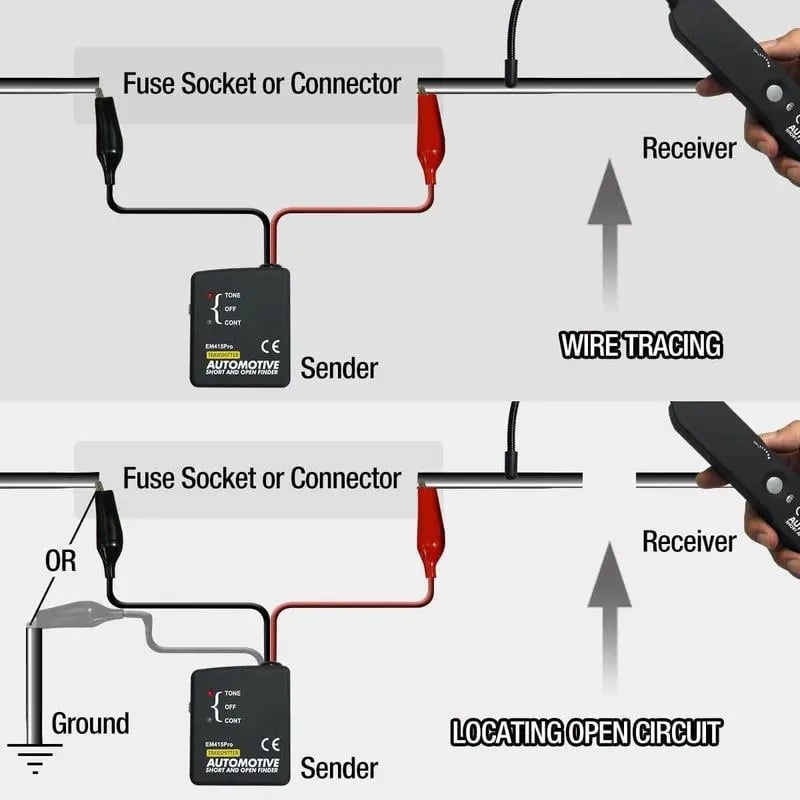 AutoSense – Professional Cable Tester & Tone Generator Tool