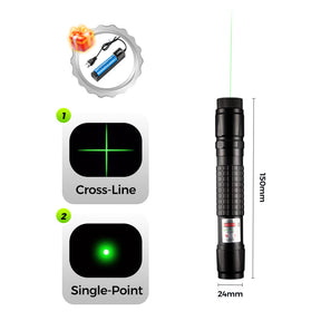 LaserFind – High-Accuracy Laser Pointer Locator