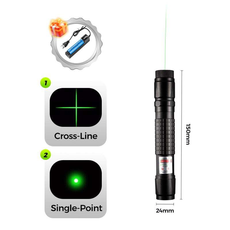 LaserFind – High-Accuracy Laser Pointer Locator