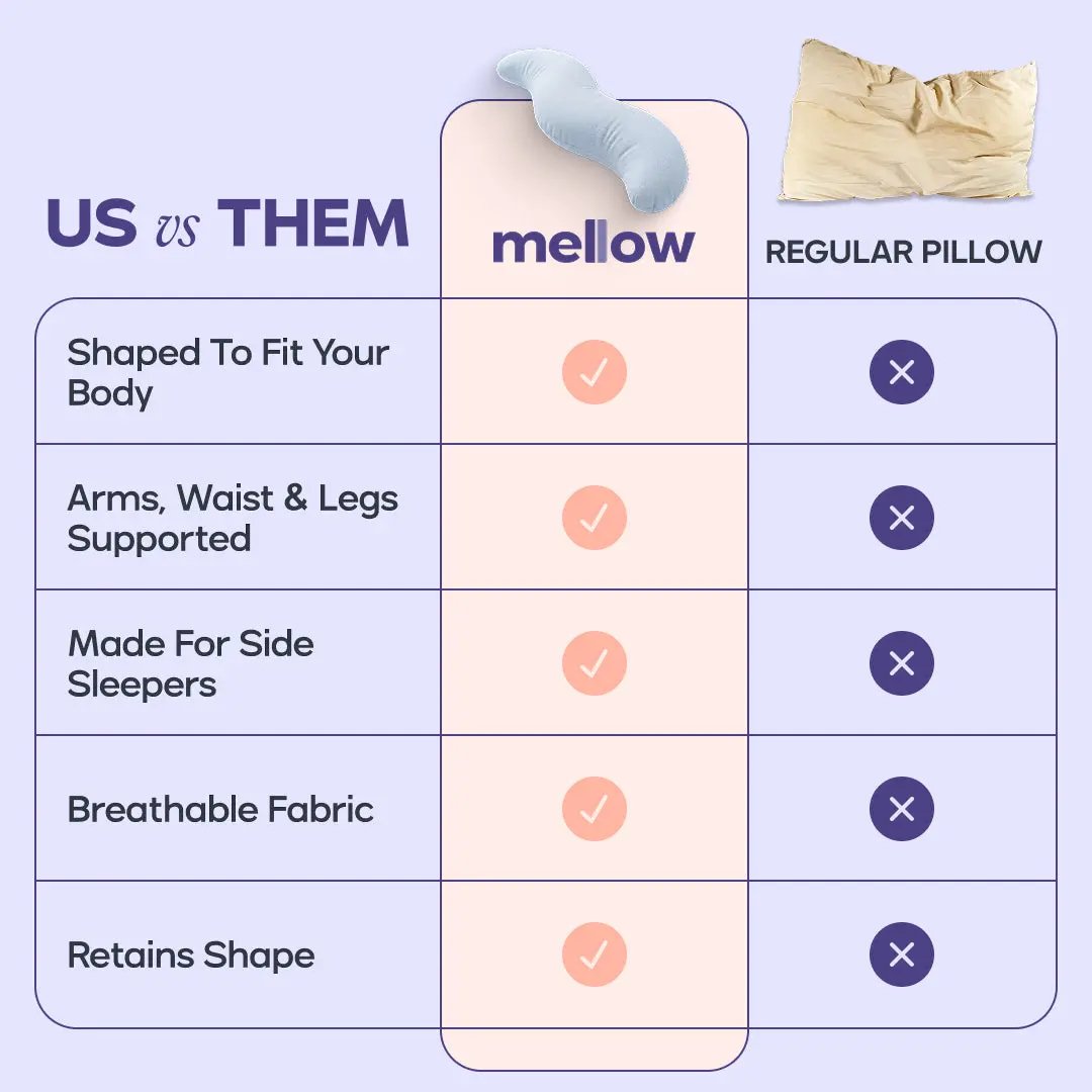 SnugglePod – Ergonomic Sleep Cushion