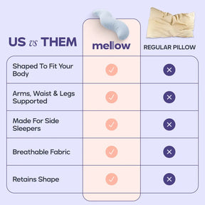 SnugglePod – Ergonomic Sleep Cushion