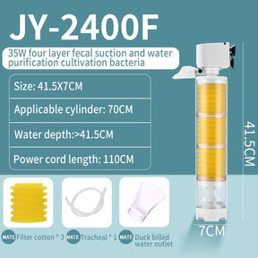 HydroClean – Crystal Clear Water Tank Filter