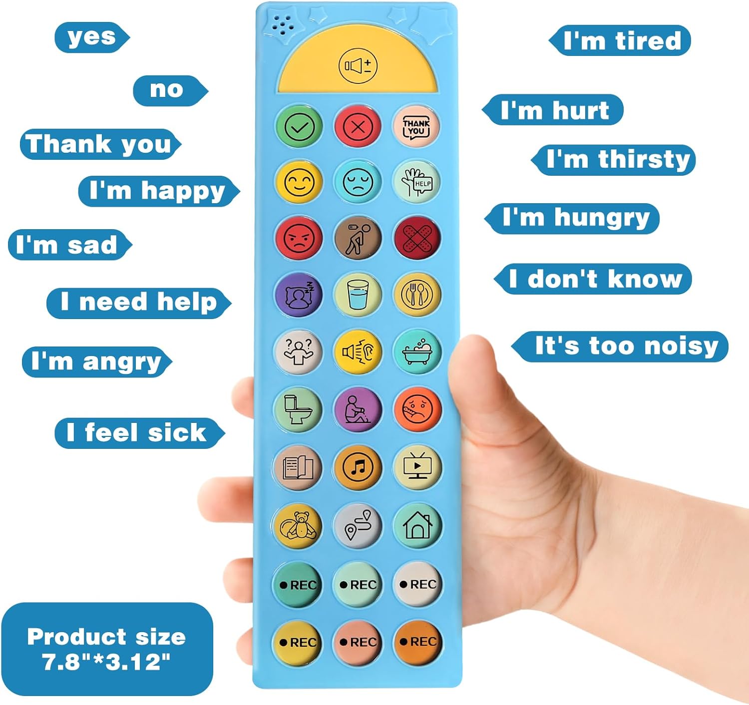 ExpressAid – Verbal Communication AAC Speech Device