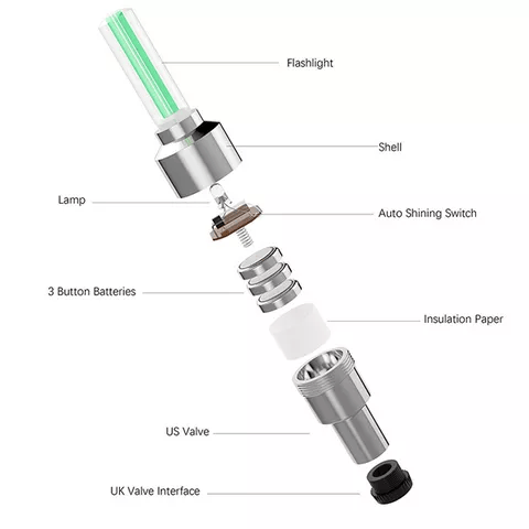 NeonSpin Lights – LED Tire Valve Glow