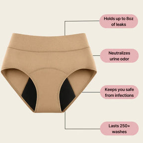 FreedomFlow - All-Day Protection Panties