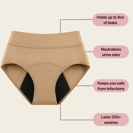 FreedomFlow - All-Day Protection Panties