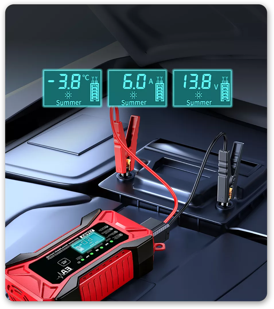 PowerRevive – Smart Car Battery Jump Starter