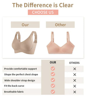 VistaEase – Adjustable Multi-Way Wireless Everyday Bra
