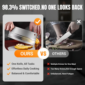 IronEdge- Pro Chef Knife