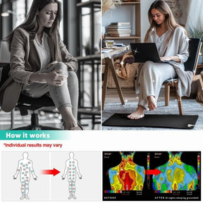 EarthRest – Portable Grounding Comfort Mat