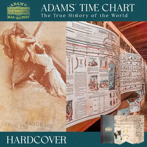 ChronoVision – Illustrated History Timeline