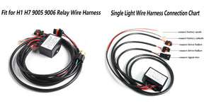 NightGlare Pro – Precision LED Projector Headlight