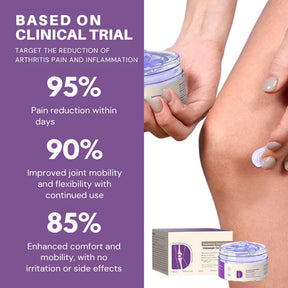 EmuRelief - Natural Emu Oil Pain Relief Gel