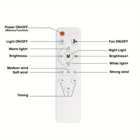 SmartBreez PRO | 2-in-1 Ceiling Fan & LED Light