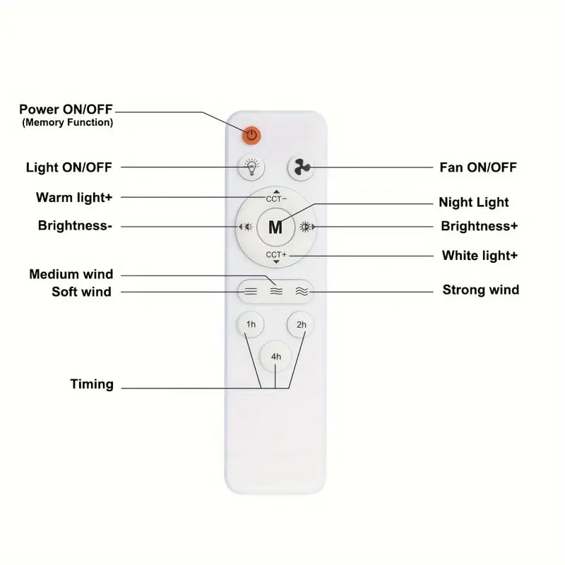 SmartBreez PRO | 2-in-1 Ceiling Fan & LED Light