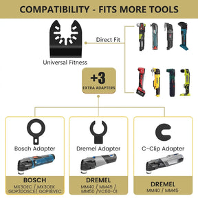 SteelEdge – High-Carbon Oscillating Blades Set