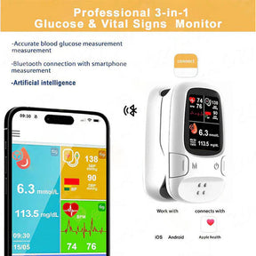 GlucoSense – Smart Non Invasive Blood Sugar Monitor