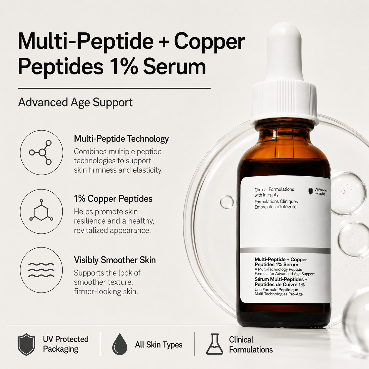 YouthGlow - GHK-Cu Copper Peptide Radiant Firming Serum